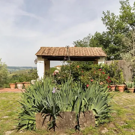 The Of Tuscany Chianti With Pool & Fireplace 度假居