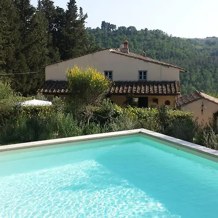 The Of Tuscany Chianti With Pool & Fireplace 度假居 瓦尔的圣卡西亚诺